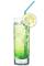 Green Colored Drinks